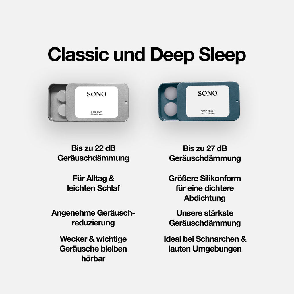 SONO Sleep Duo
