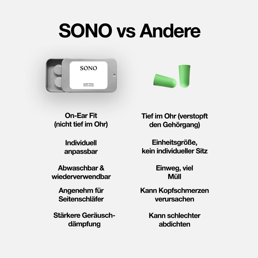 SONO Sleep Duo