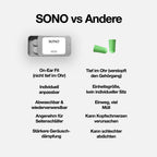SONO Sleep Duo